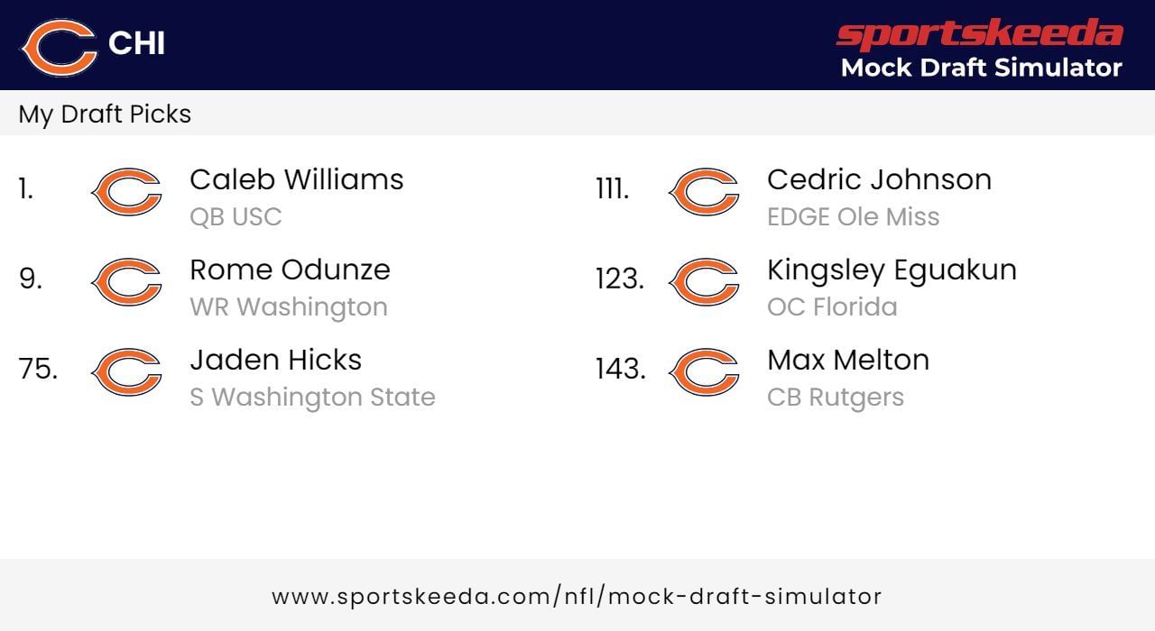 How many picks do Bears have in the 2024 NFL Draft? Full list of picks