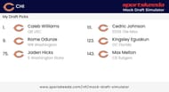 Chicago Bears mock draft - 2024 NFL Draft