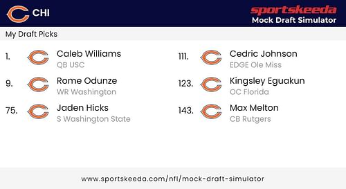 Chicago Bears mock draft - 2024 NFL Draft