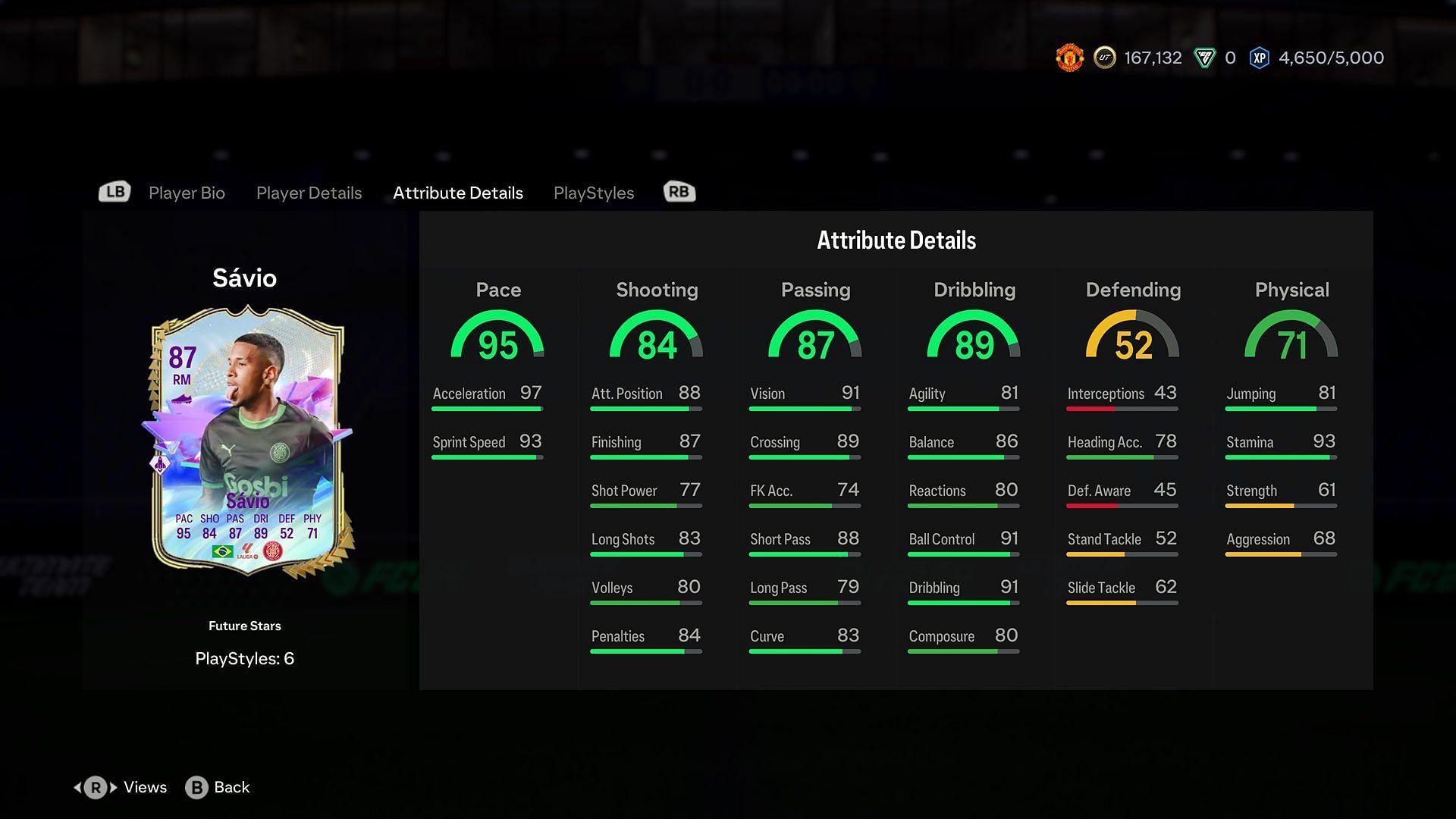 Detailed stats of the card (Image via EA Sports)