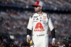 Is Axalta the official paint partner of NASCAR? Exploring all about William Byron’s sponsors