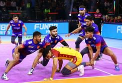 Pro Kabaddi League: 3 खिलाड़ी जिन्होंने PKL 10 में पिछले हफ्ते सबसे ज्यादा टैकल पॉइंट हासिल किये