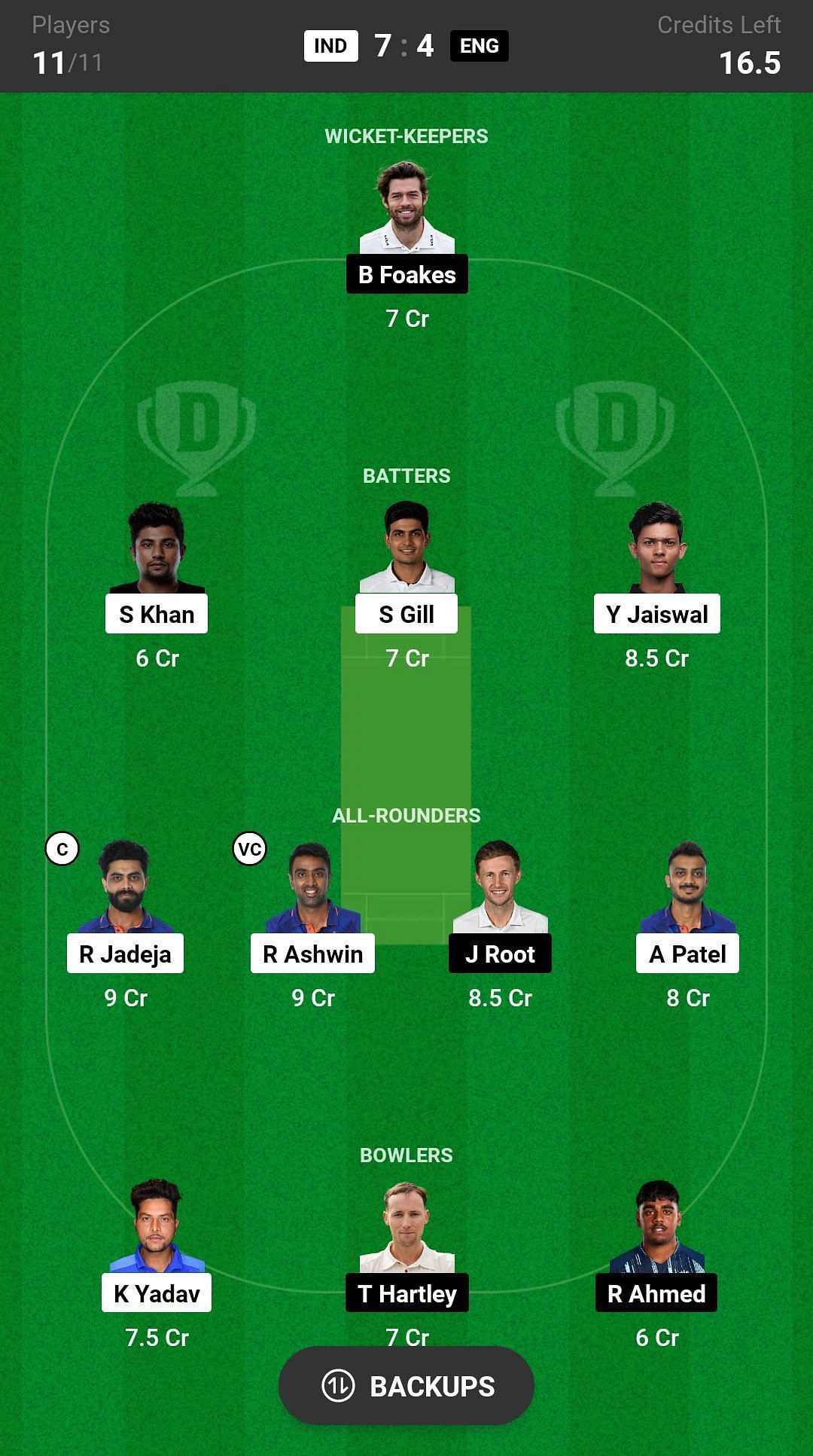 England vs India Dream11 Prediction Today, Grand League