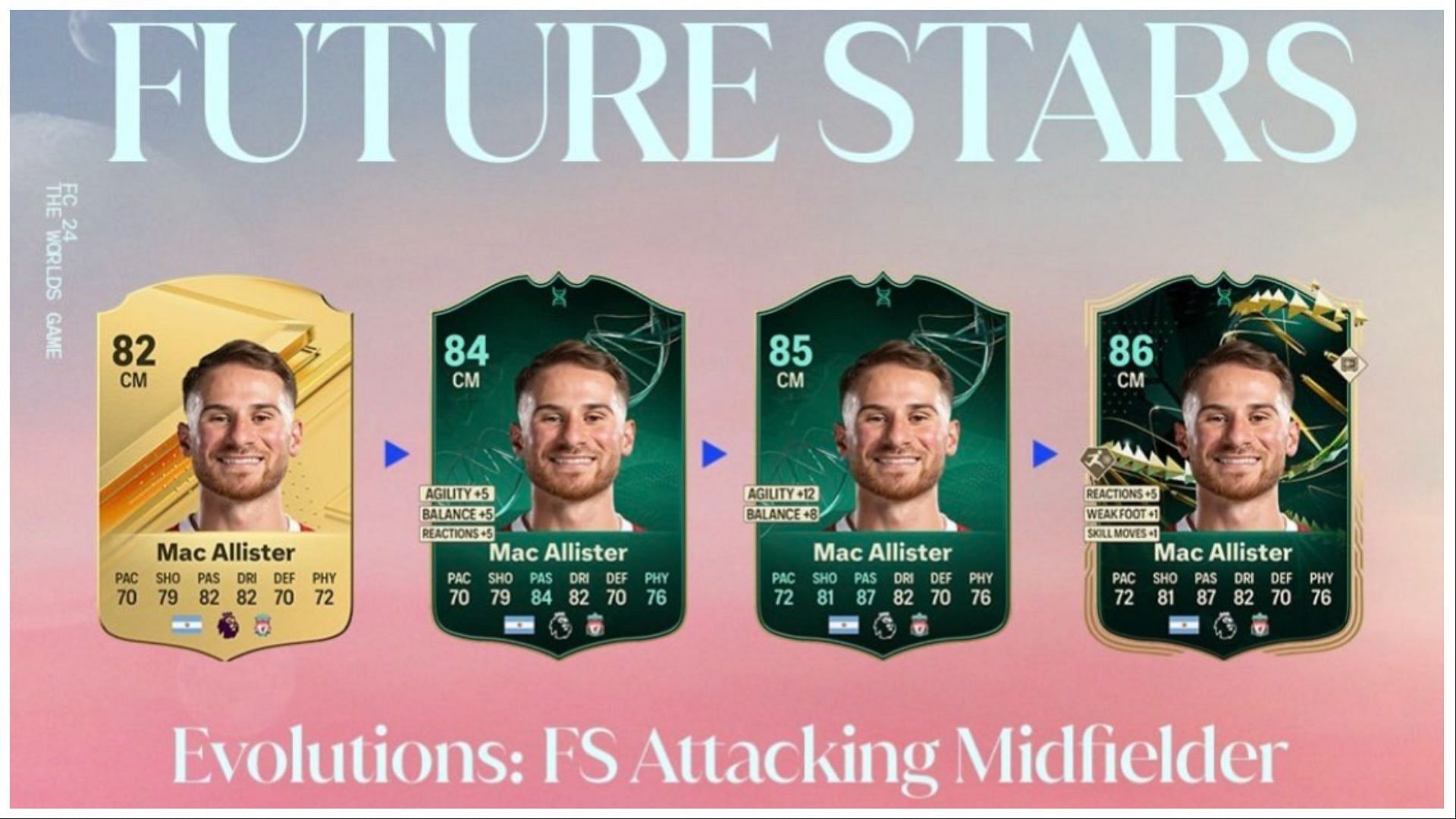 The latest Evolution is now live (Images via EA Sports)