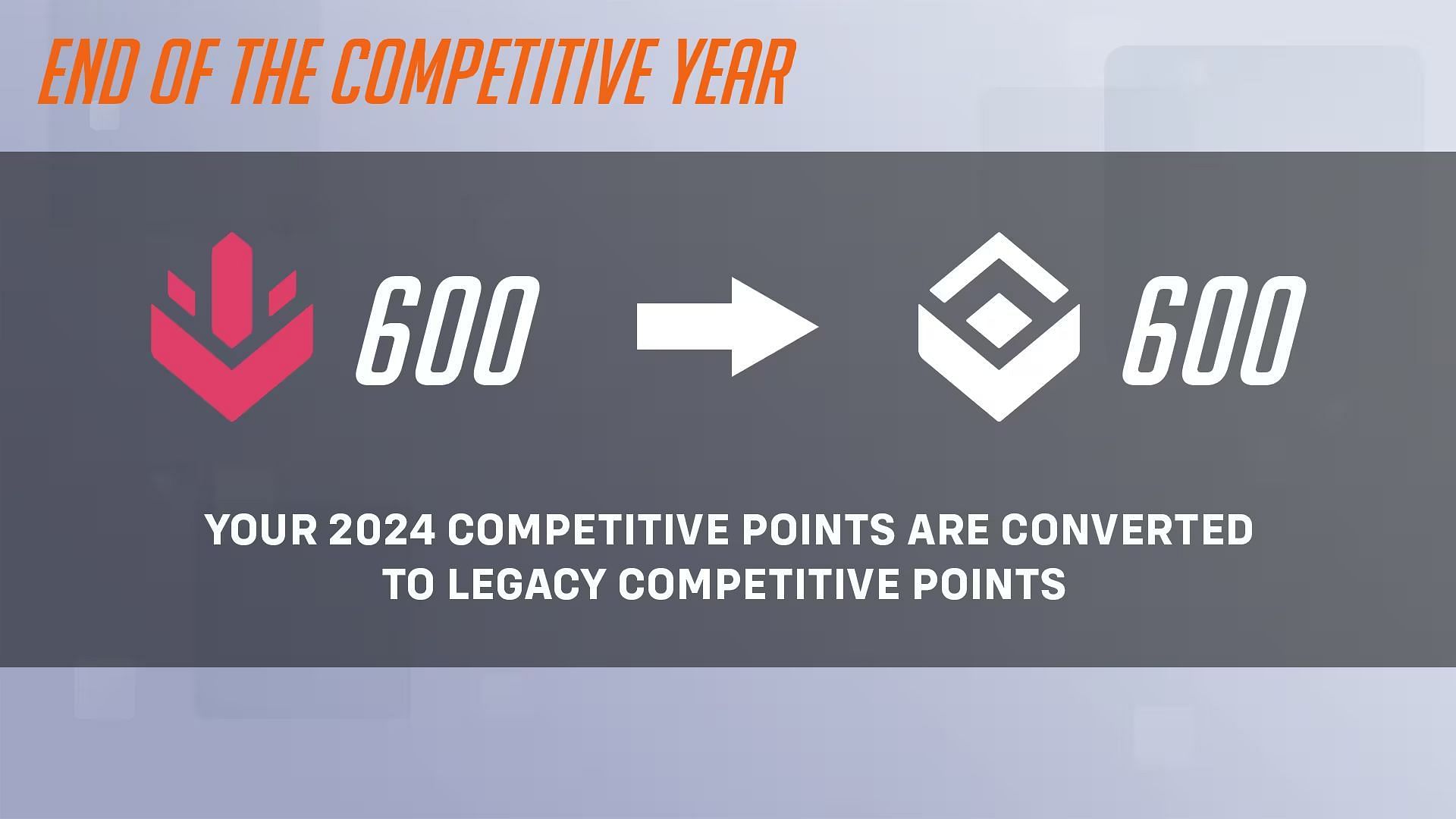 Players will earn Legacy Competitive Points at the end of a Competitive Year (Image via Blizzard Entertainment)
