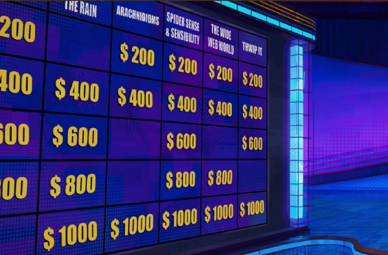 Today's Final Jeopardy! answer Thursday, February 1, 2024