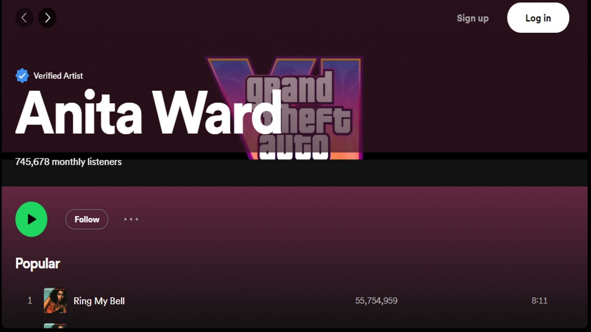 A screenshot of Anita Ward&#039;s official Spotify profile (Image via Anita Ward/Spotify)