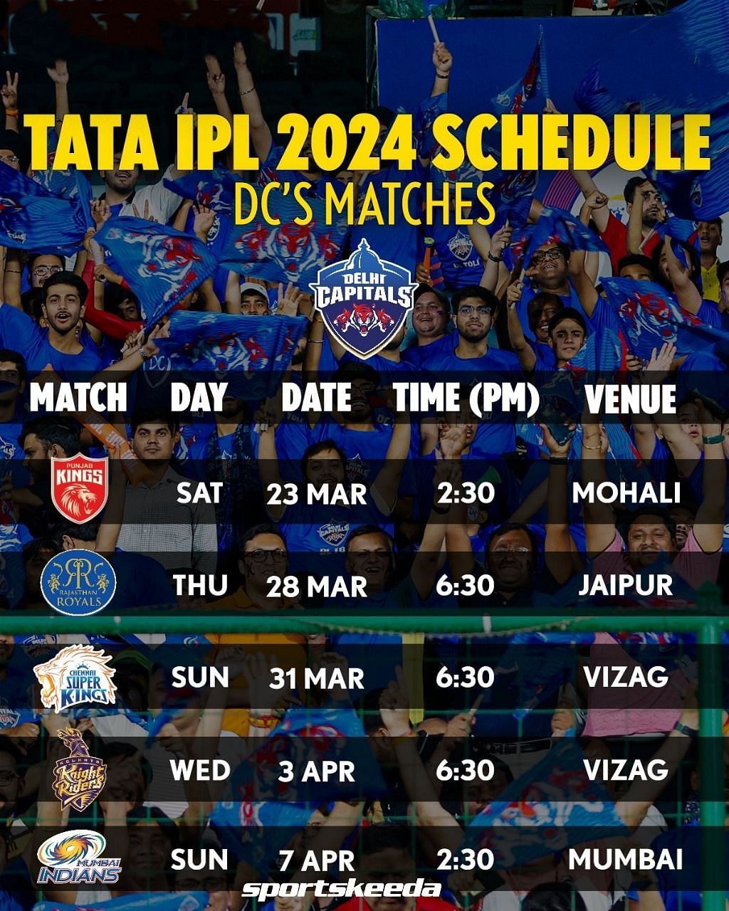 DC Match Schedule 2024 DC Next Match & Match Schedule