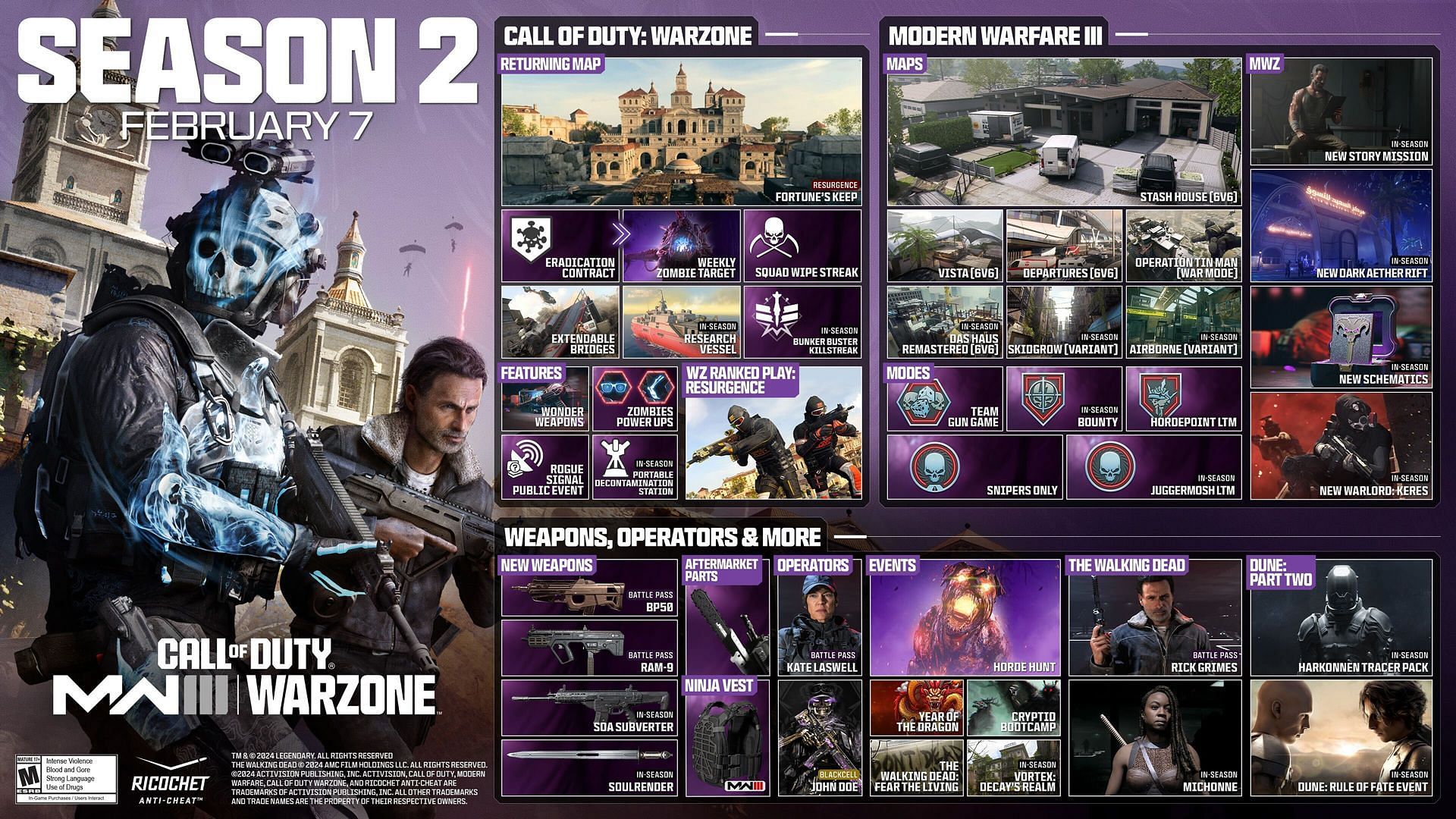 Modern Warfare 3 and Zombies Season 2 content (Image via Activision)