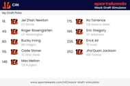 Cincinnati Bengals Mock Draft - 2024 NFL Draft