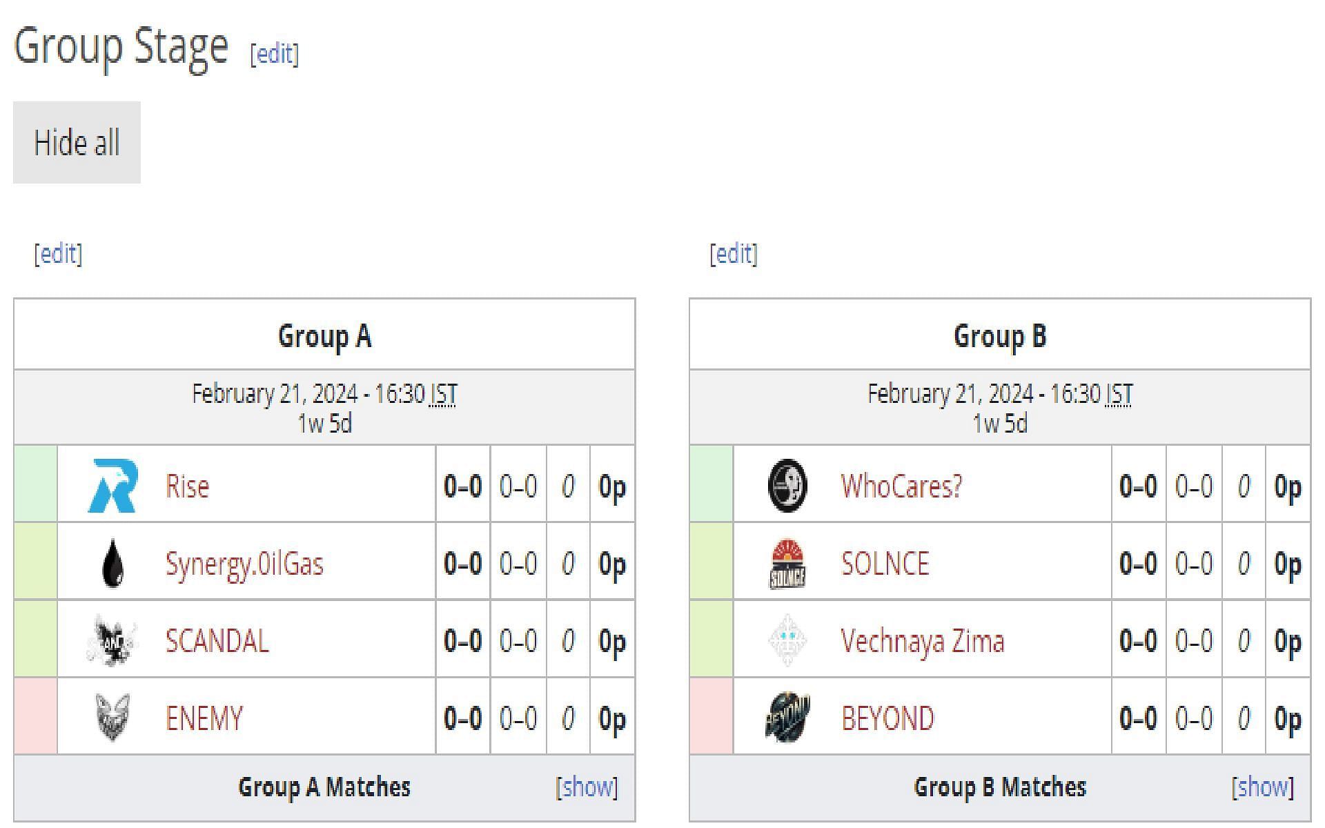 The Group Division of World of Tanks tournament in the Games of the Future 2024 event (Image via Wargames)