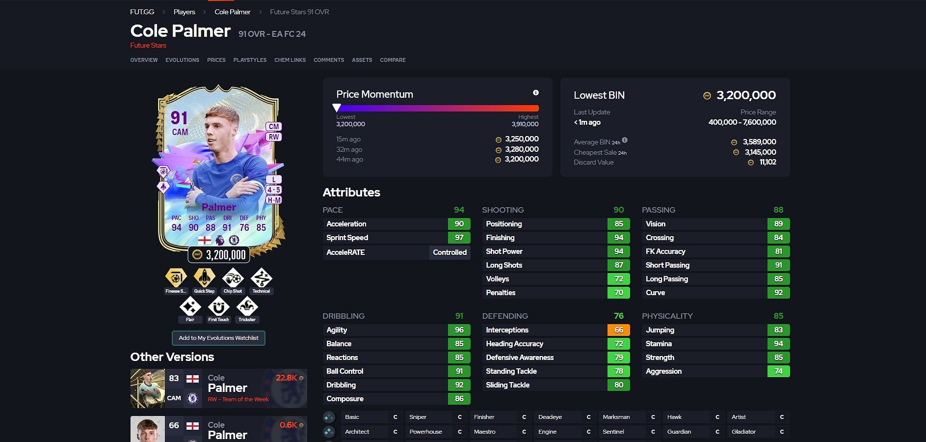 Palmer&#039;s Future Stars card stats (Image via FUT.GG)