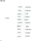 Who knew that spiders were so versatile? (Image via Neal Agarwal)