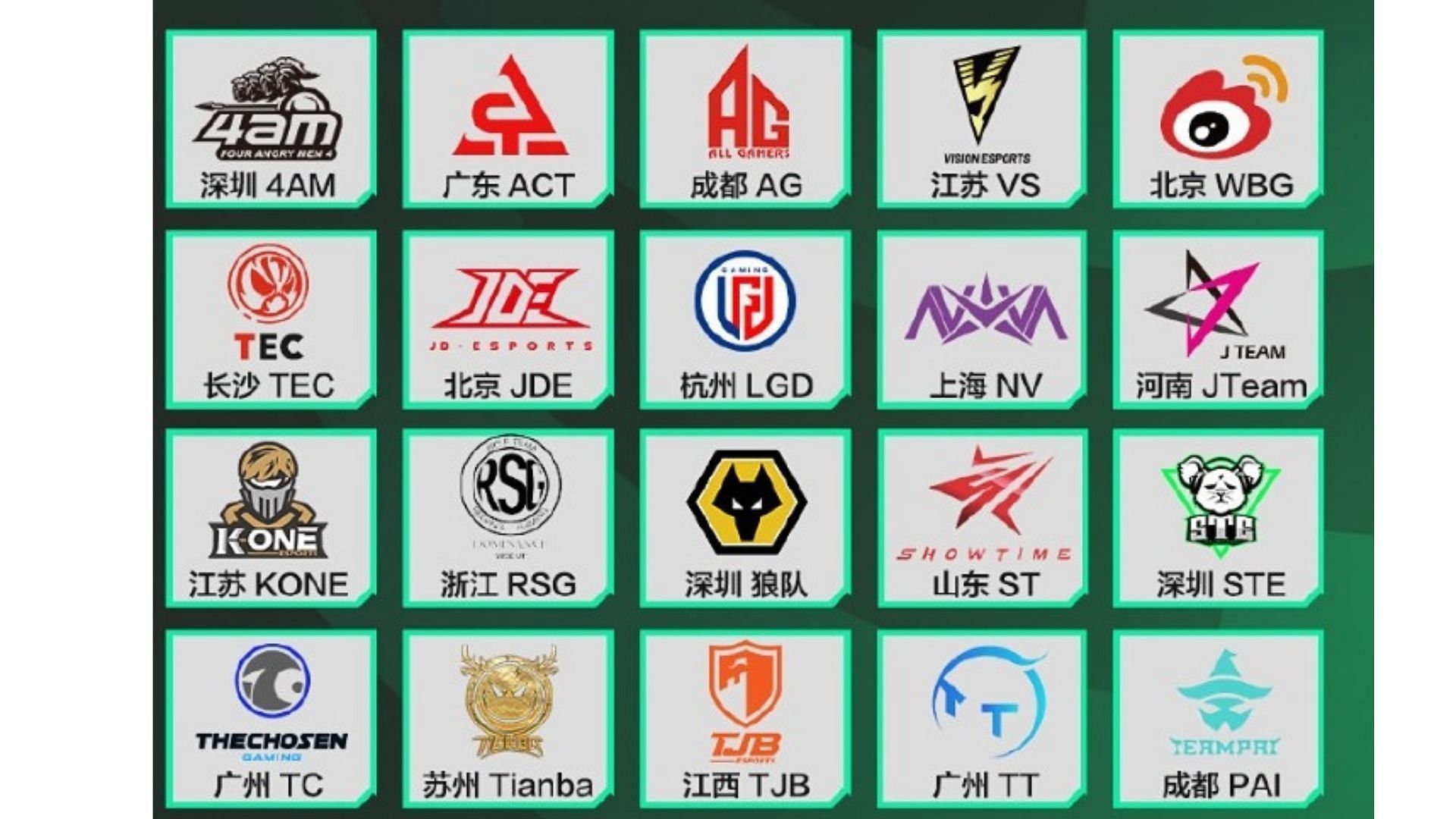 Participating teams in PEL Spring 2024 (Image via Tencent)