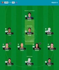 Best WPL 2024 Fantasy Team for Match 4 - UPW vs DC.