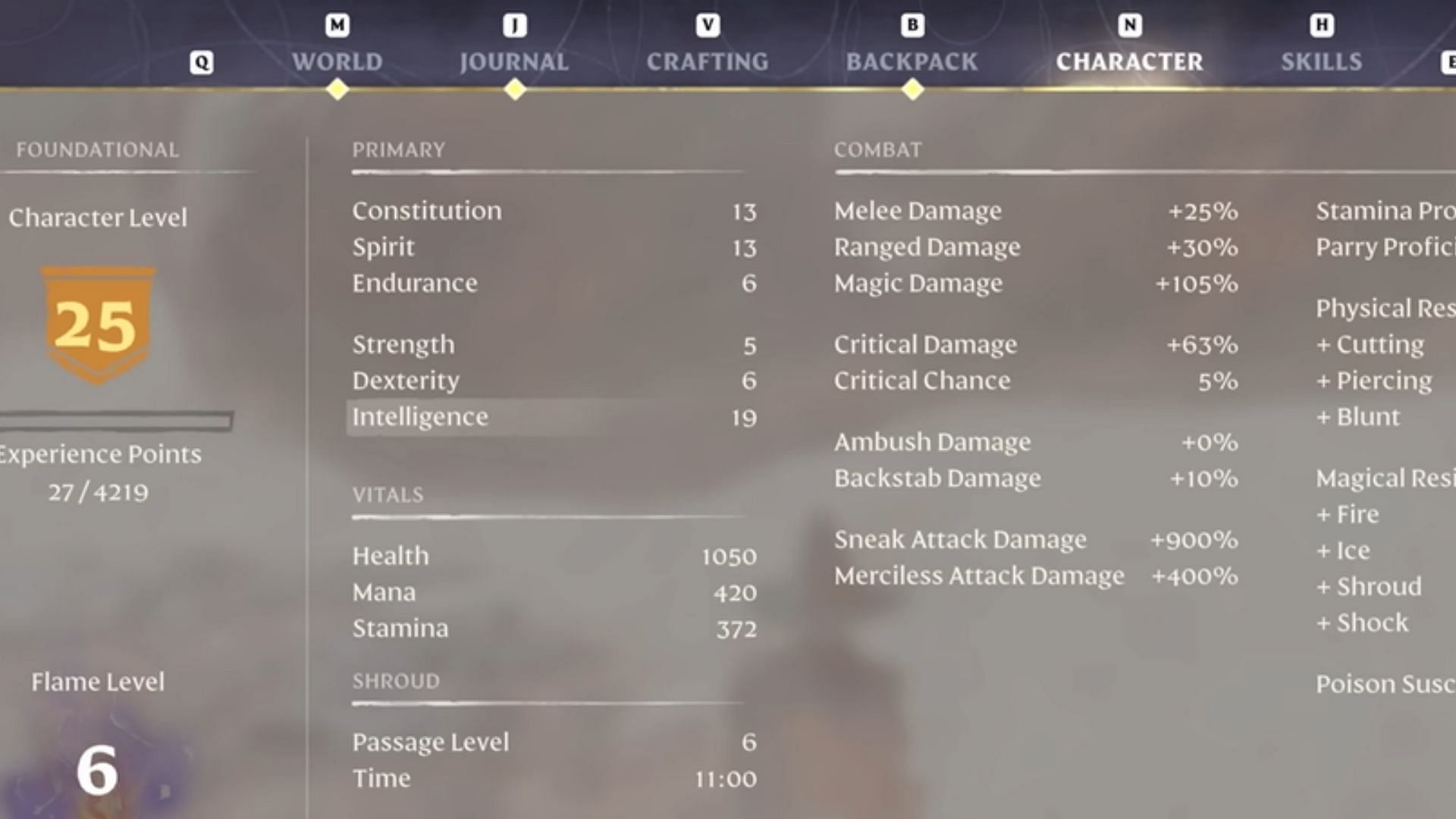 Best stats for the Mage build (Image via Keen Games)