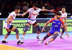 UP vs JAI Head-to-head stats and records you need to know before UP Yoddhas vs Jaipur Pink Panthers Pro Kabaddi 2023 Match 117