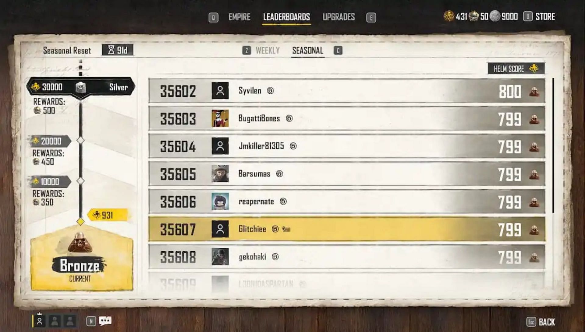 Sovereigns Leaderboard in Skull and Bones (Image via Ubisoft)