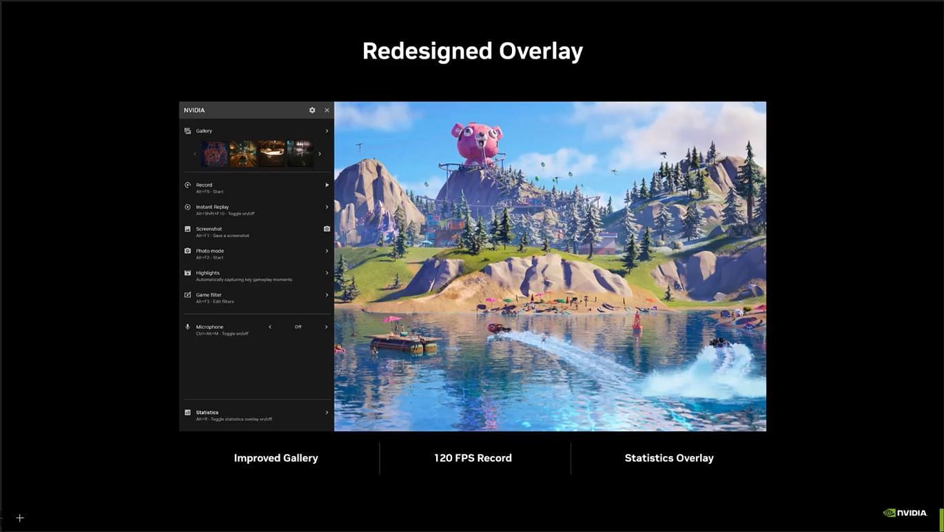 The game overlay has been fully redesigned (Image via Nvidia)