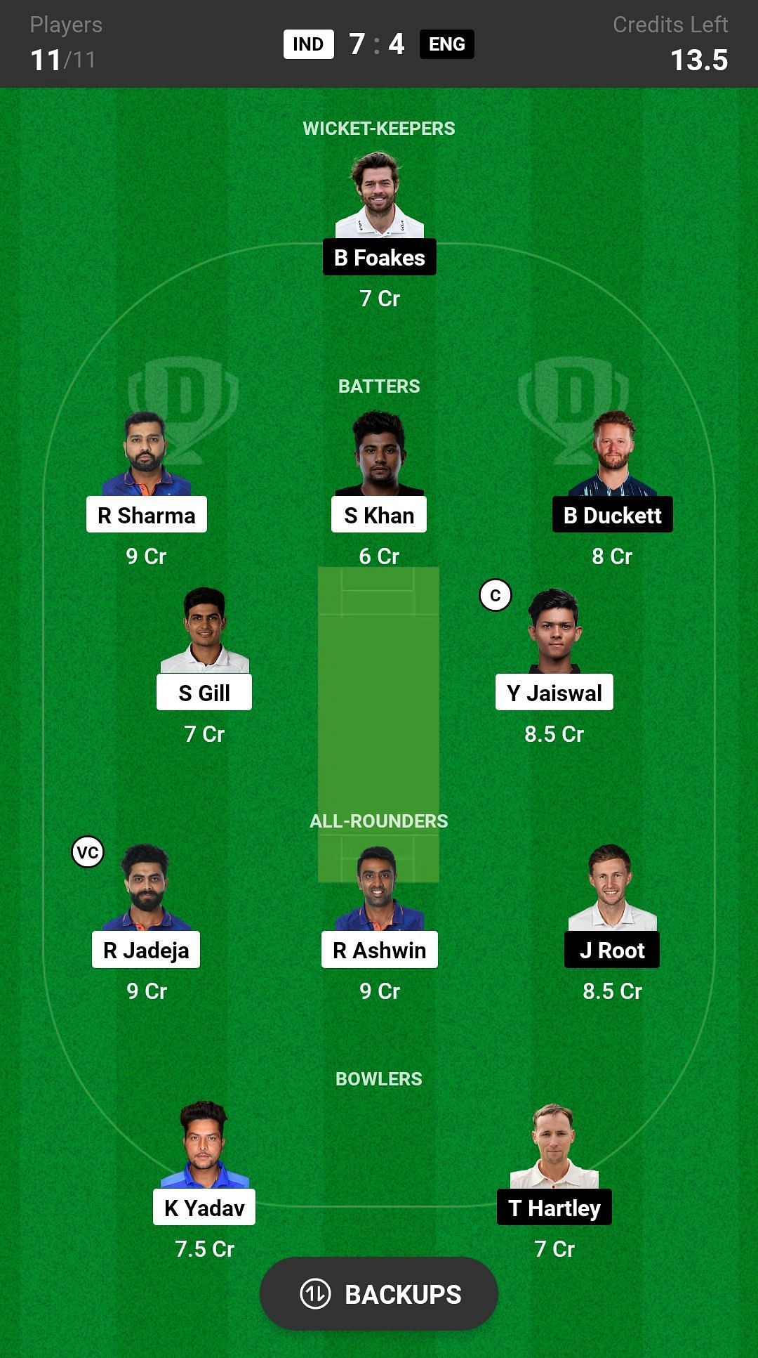 England vs India Dream11 Prediction Today, Head-to-head