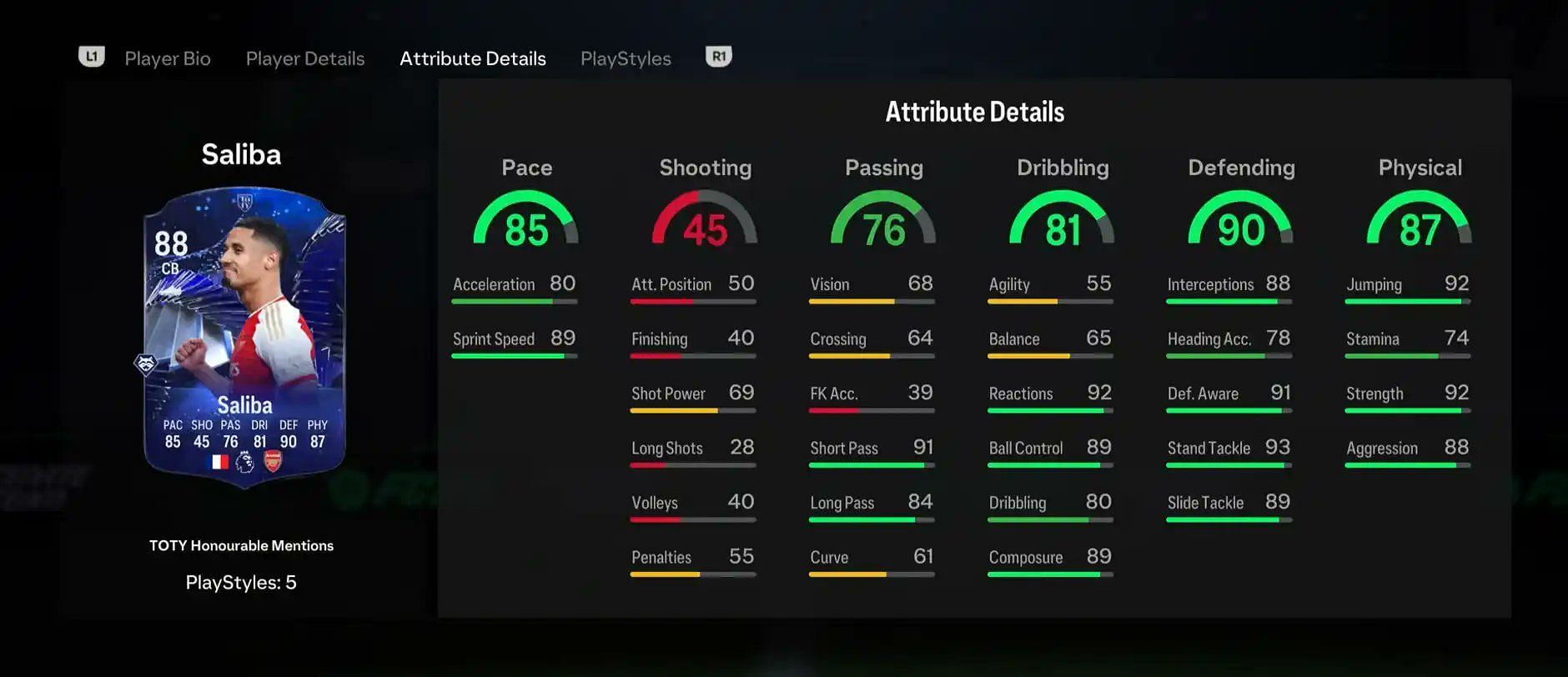 Detailed stats of the EA FC 24 William Saliba TOTY Honorable Mentions SBC card (Image via EA Sports)