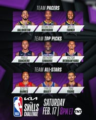 NBA All-Star Skills Challenge