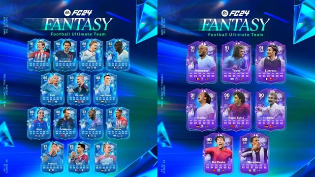 More About FUT 24: Image via Roblox.com