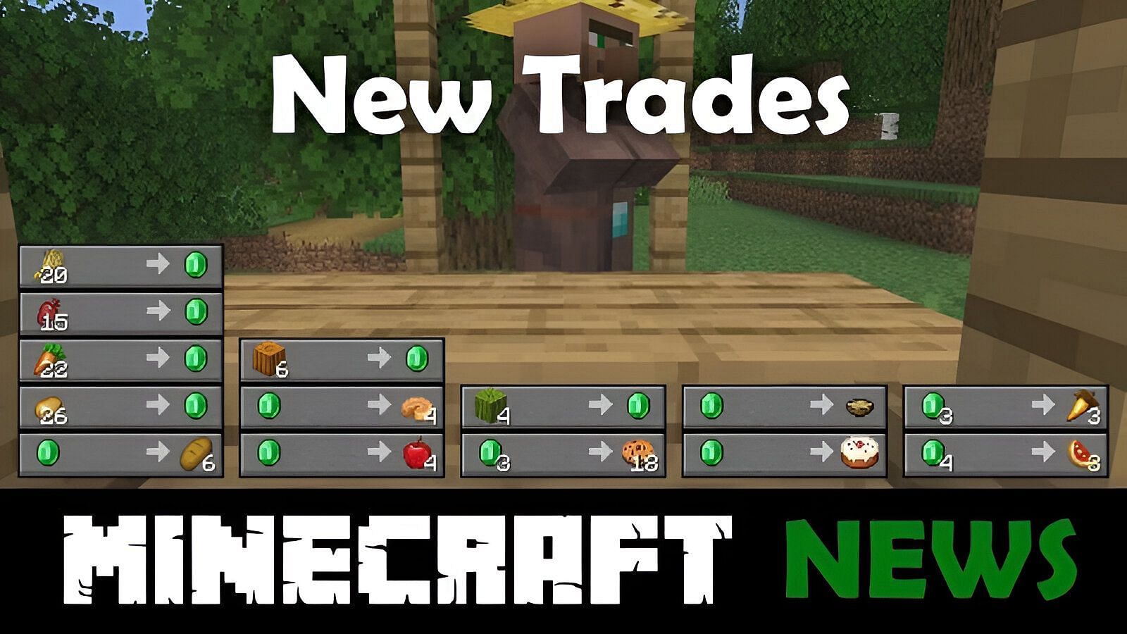 Items for crafting Fletching table (Image via Minecraft Fandom)