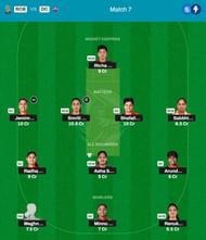 Best WPL 2024 Fantasy Team for Match 7 - RCB vs DC