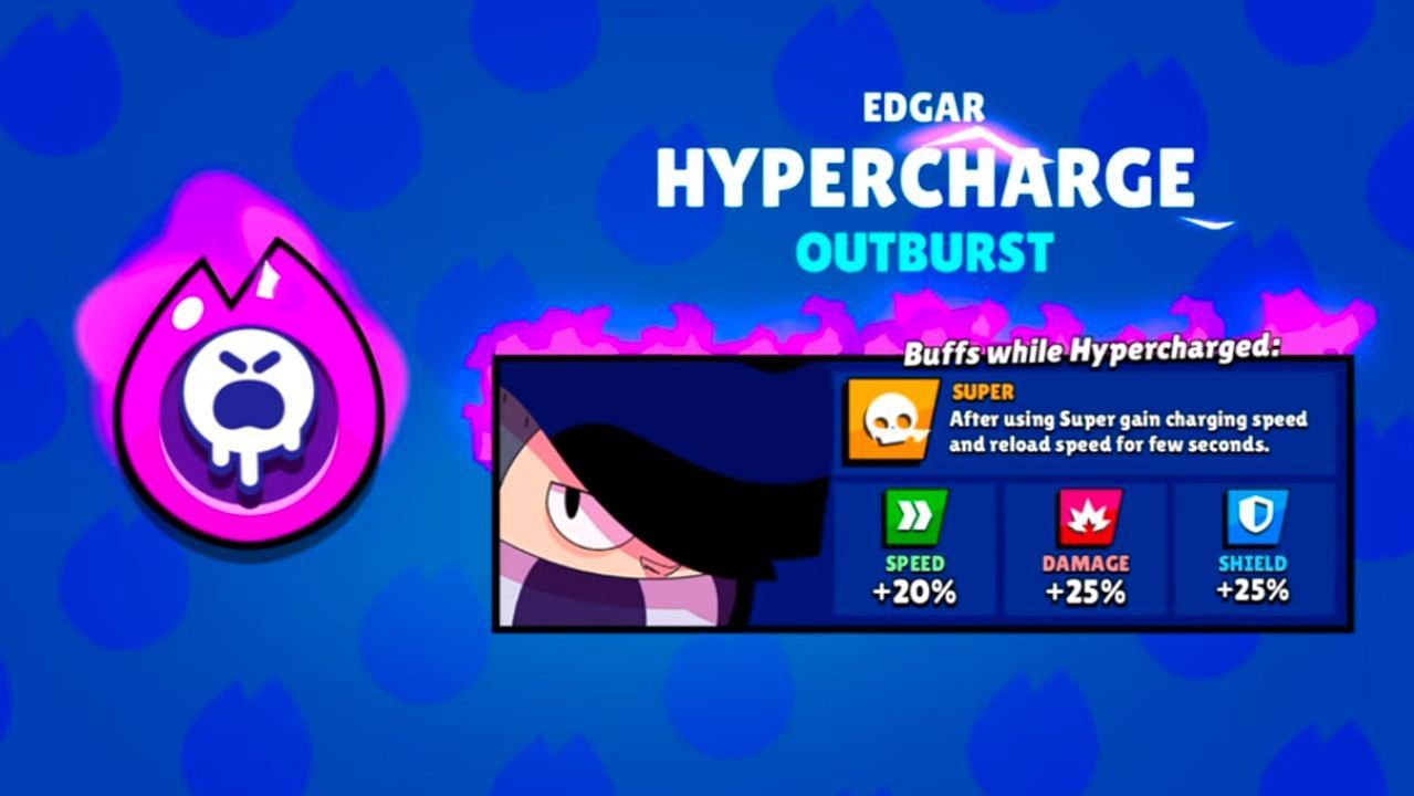 Edgar&#039;s Hypercharge (Image via Supercell)