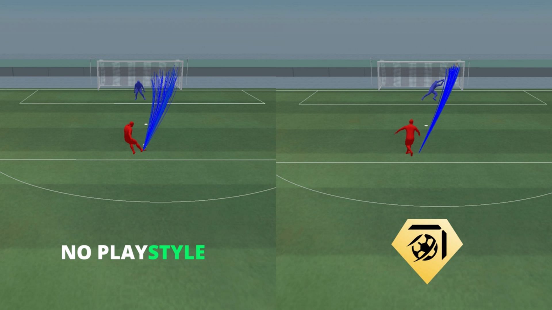 Finesse Shot is one of the best EA FC PlayStyles for pro players who are obsessed with top-corner bangers (Image via EA Sports)