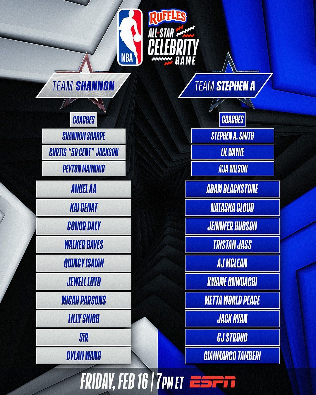 2024 NBA All-Star Celebrity Game Teams