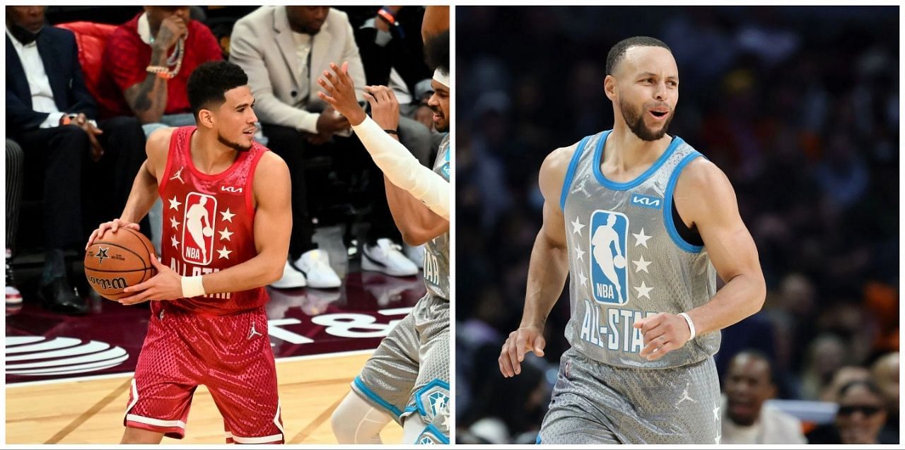 2024 NBA AllStar Reserves Eastern and Western Conference rosters