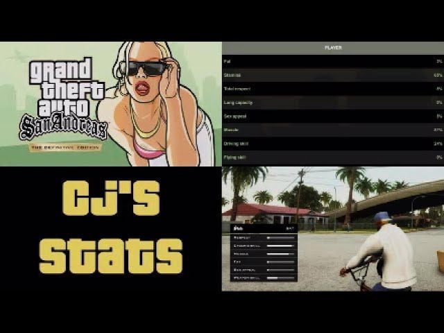5 reasons why GTA San Andreas is still popular