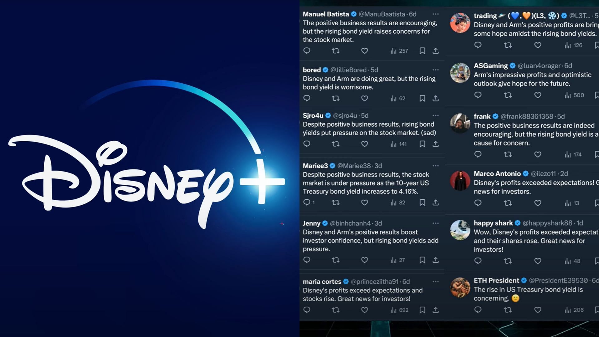 Some of the replies shown in the video (Image via Disney+ and YouTube@Gothic Theory)