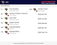 How the Jacksonville Jaguars' 2024 Draft could go
