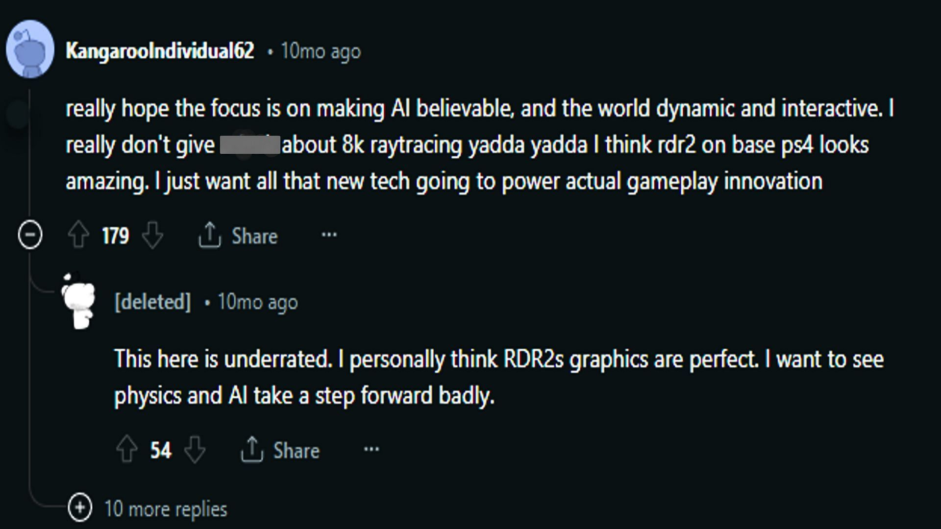 Screenshot of a Reddit post discussing the AI and graphics they&#039;d like to see in Grand Theft Auto 6 (Image via Reddit/KangarooIndividual62)