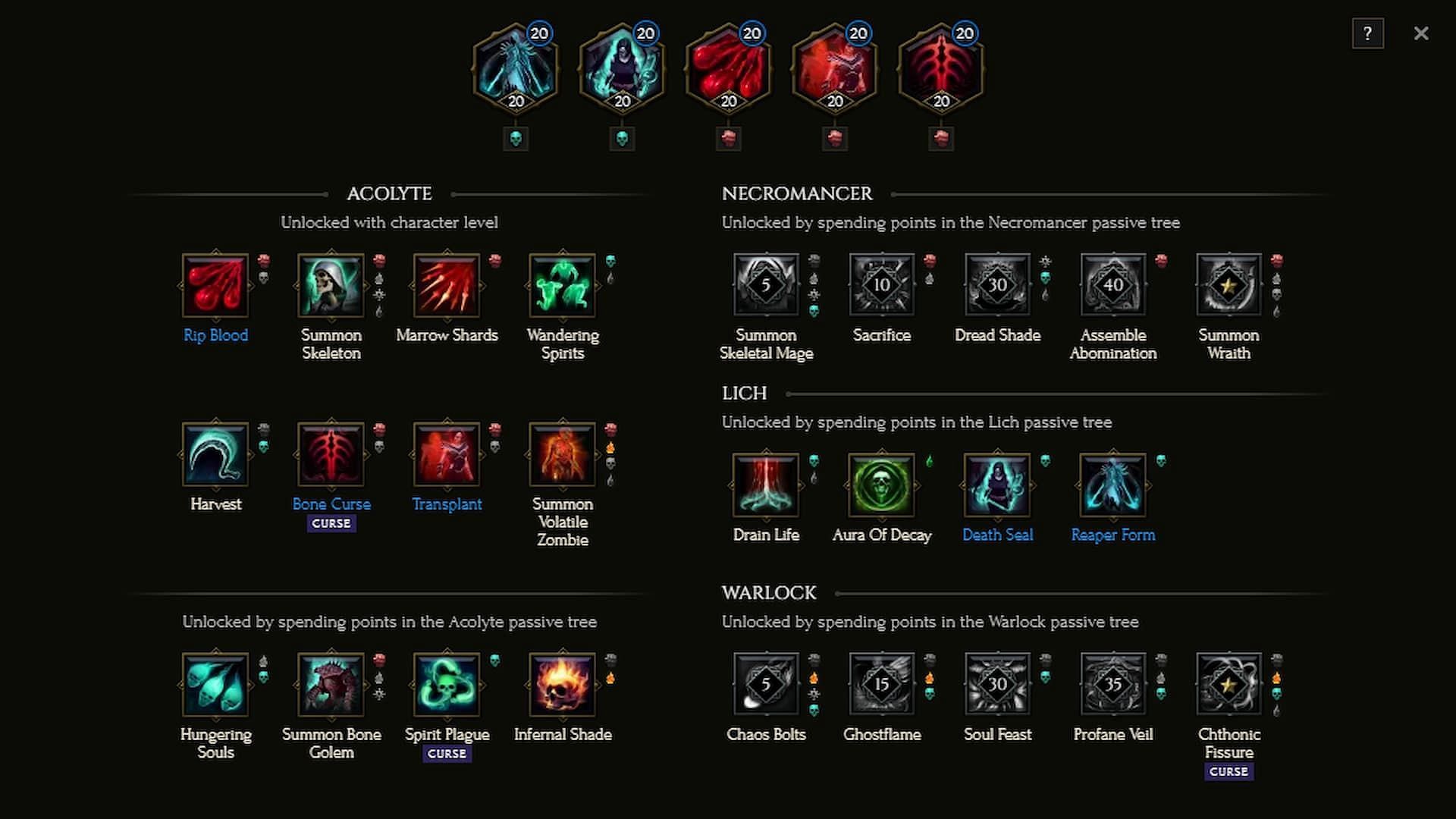 The most optimal skills for the Last Epoch Lich build (Image via Eleventh Hour Games || lastepochtools.com)