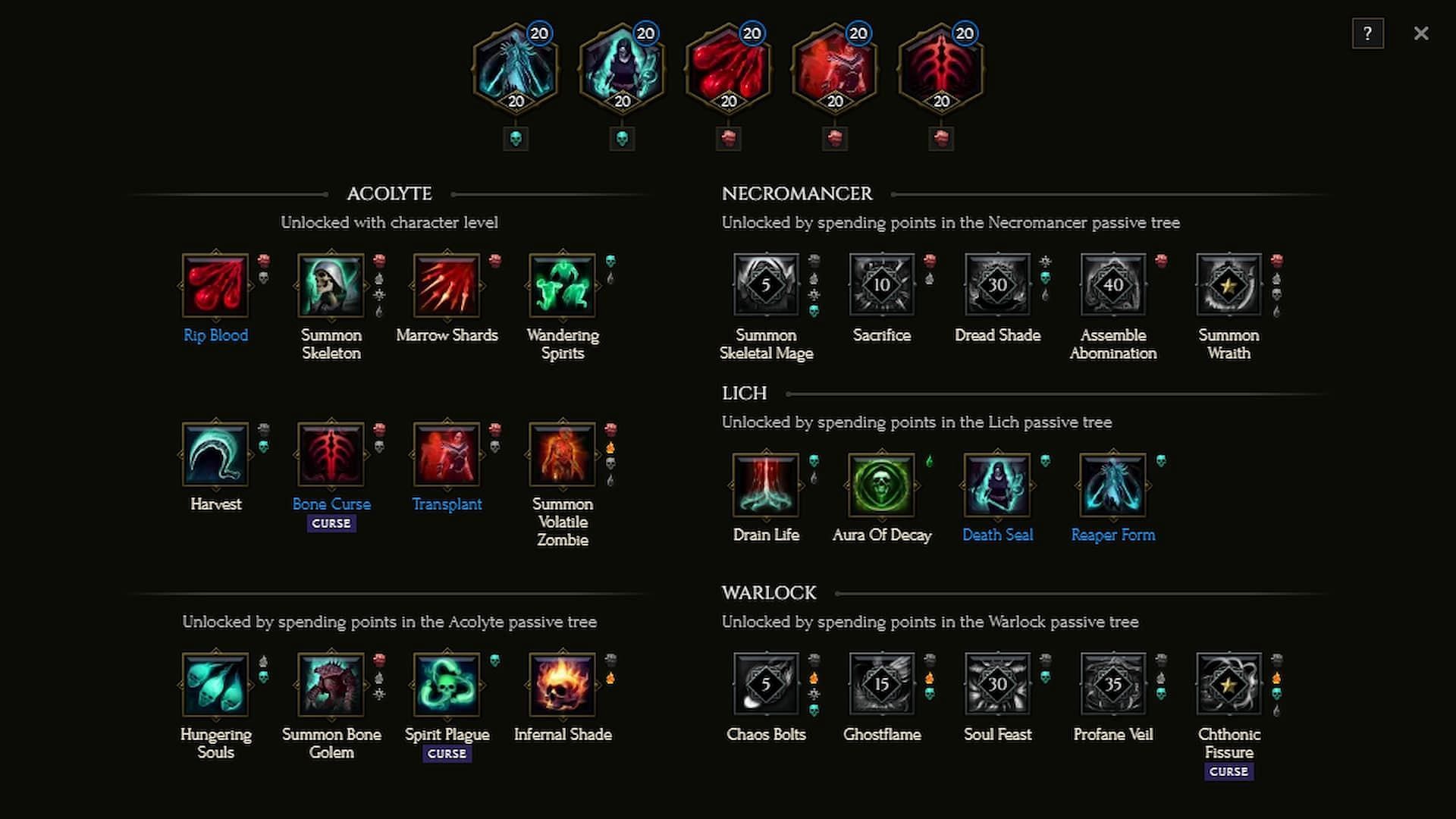 Best Last Epoch Lich build: Levelling, skill progression, and endgame