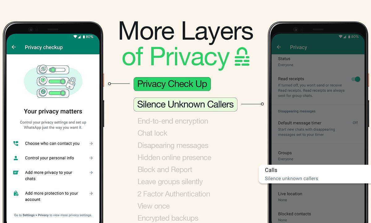 WhatsApp has lots of privacy features (Image via Meta)