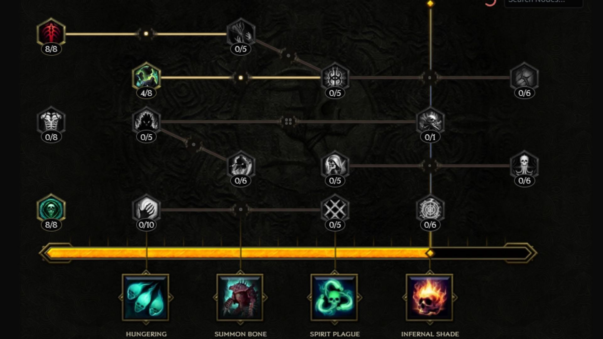 Recommended passives for this build (Image via Last Epoch Tools)