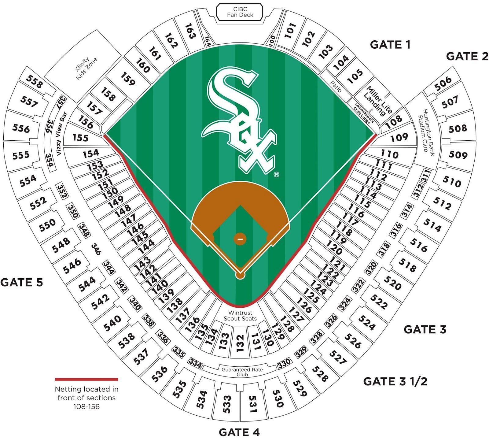 Guaranteed Rate Field Stadium Seating Chart