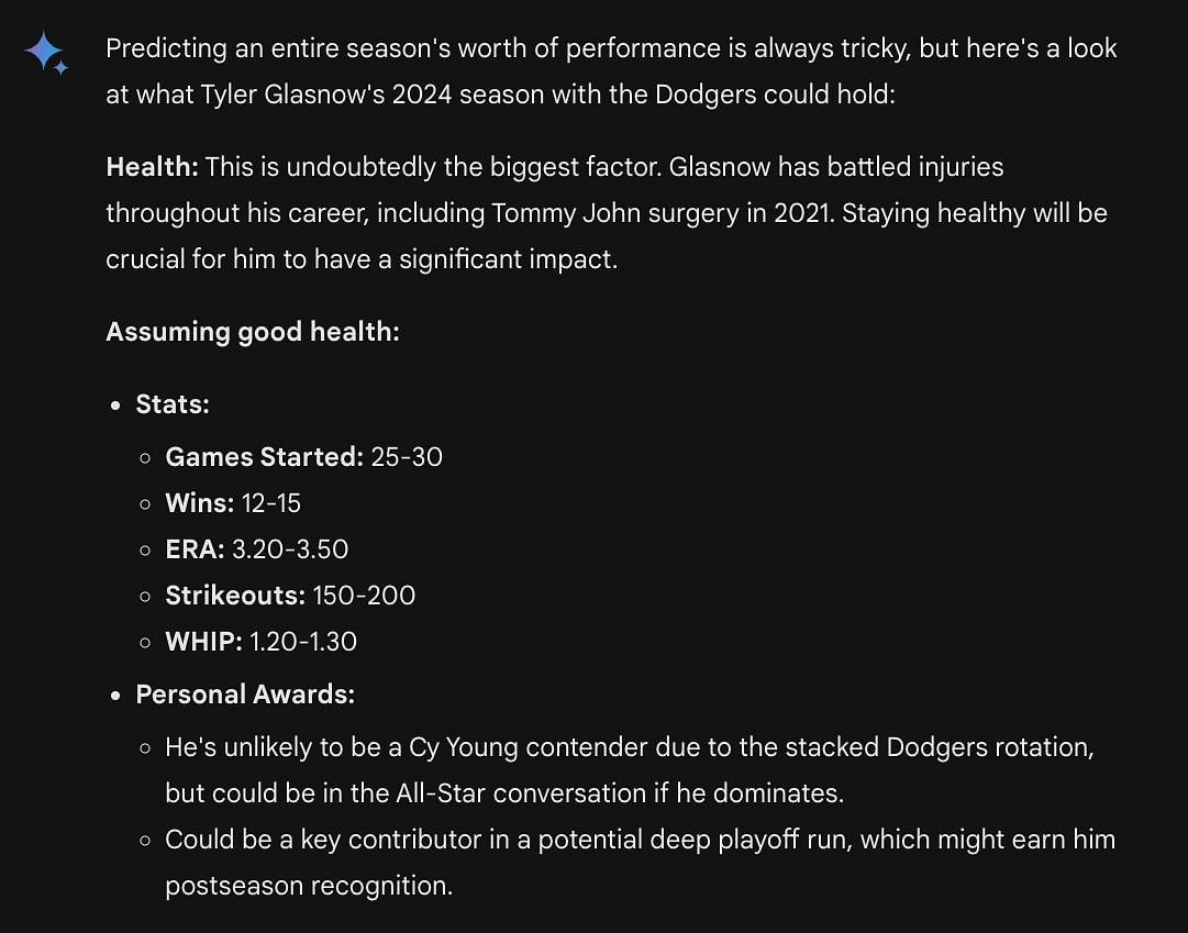 Google Bard&rsquo;s artificial intelligence has made a bold prediction for Glasnow&rsquo;s 2024 season with the Dodgers.