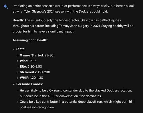 Google Bard’s artificial intelligence has made a bold prediction for Glasnow’s 2024 season with the Dodgers.