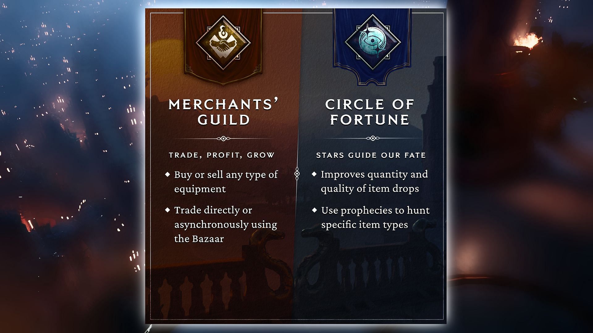 Last Epoch item factions Circle of Fortune vs Merchant Guild