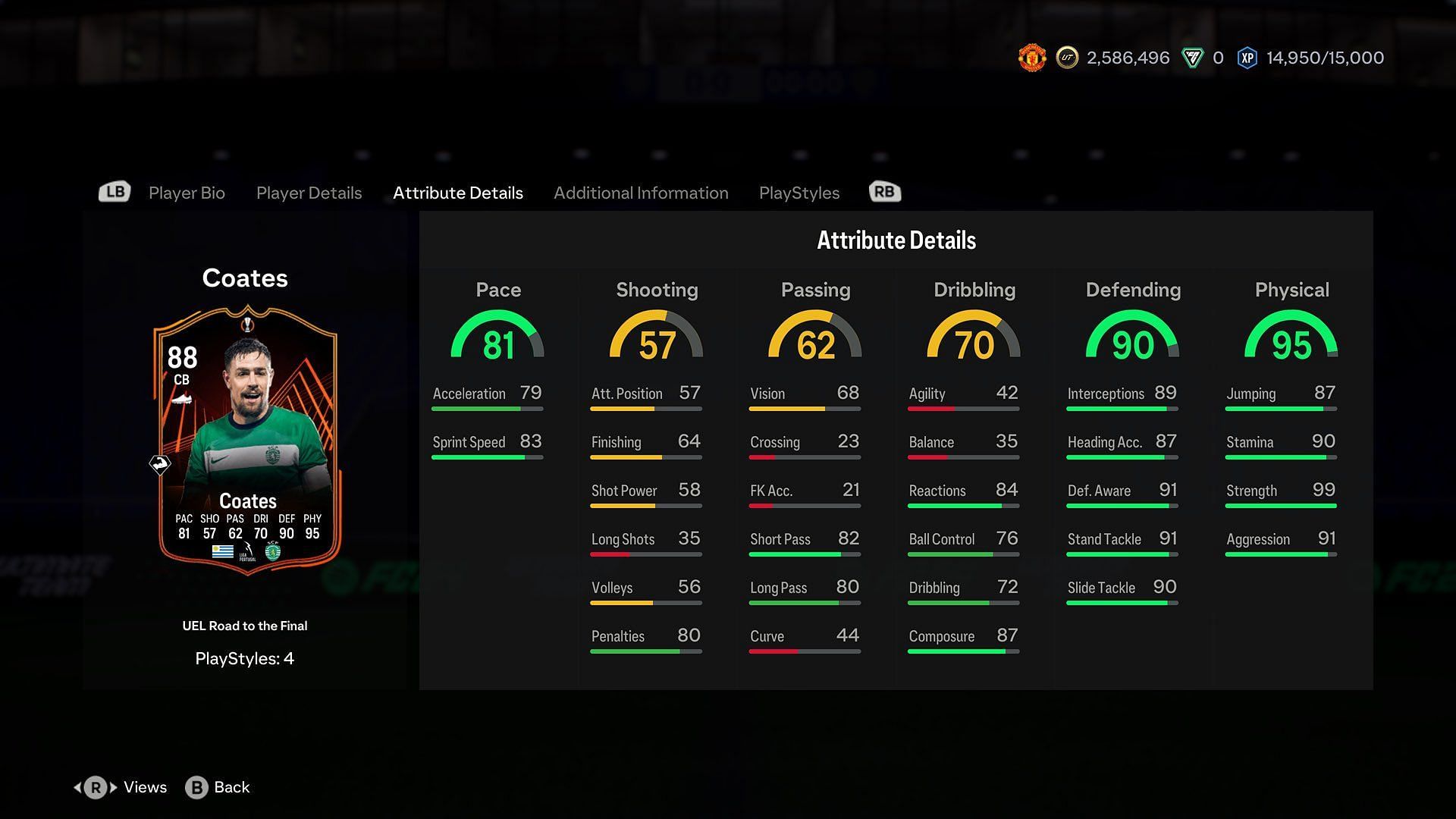 Detailed stats of the new card (Image via EA Sports)