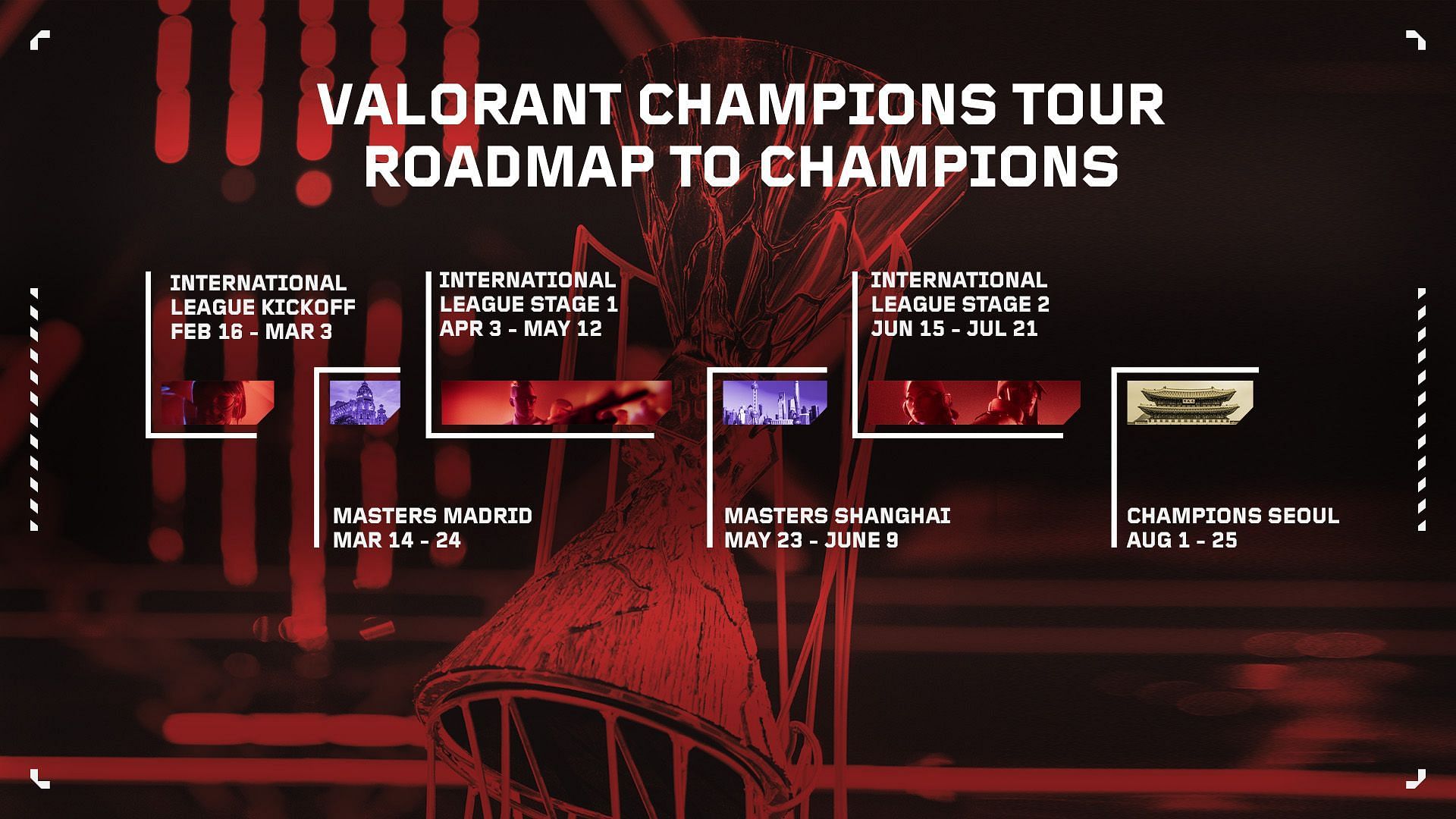 VCT 2024 road map (Image via Riot Games)