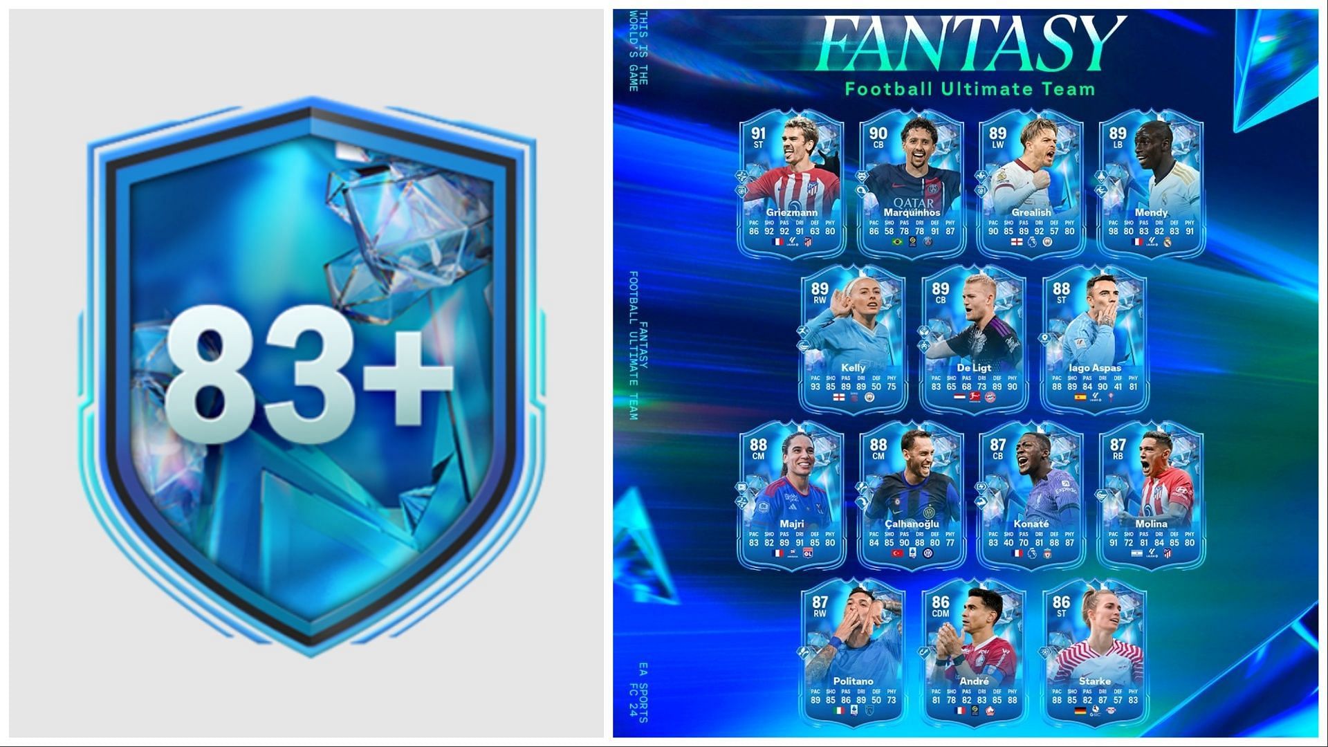 The latest player pick SBC is now live (Images via EA Sports)