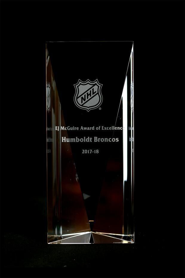 List of NHL E.J. McGuire Award of Excellence Winners