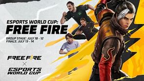 Free Fire Esports World Cup 2024: Dates, format, prize pool, host country, and more